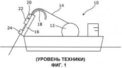 Способ и устройство для зажимания протяженных элементов, система протяженных элементов, образованная указанным устройством или способом, и судно для укладки, в котором использованы указанное устройство или способ (патент 2575493)