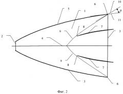 Осесимметричное сопло ракетного двигателя (патент 2531161)