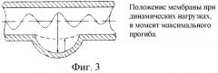 Трубопроводный транспорт (патент 2245487)