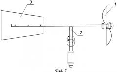 Флюгер (патент 2346301)