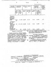 Способ экстракции эфирного масла из растительного сырья (патент 703566)