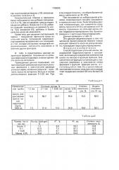 Способ подготовки угольной шихты, передаваемой гидротранспортом к коксованию (патент 1788005)