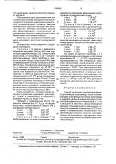 Способ получения низкомолекулярных (со) полимеров акриламида (патент 1763443)