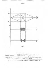 Вибрационный конвейер (патент 1652227)