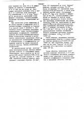 Вогнутая дифракционная решетка (патент 1094007)
