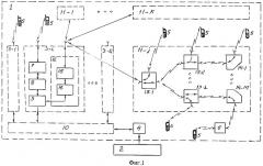 Система сотовой связи и ее узлы (патент 2279764)