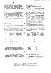Фототермопластический материал (патент 896591)