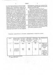 Валок для поперечно-винтовой прокатки (патент 1796307)