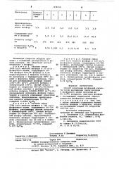 Способ получения фосфорной кислоты (патент 874614)