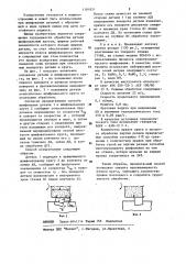 Способ однопроходного шлифования (патент 1181851)