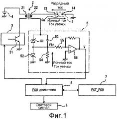 Устройство зажигания двигателя внутреннего сгорания (патент 2367813)