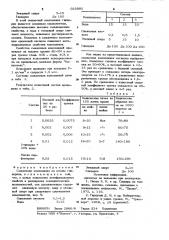 Смазочная композиция (патент 925995)