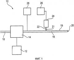 Устройство для отсасывания жидкостей и/или частиц из отверстий тела (патент 2581494)