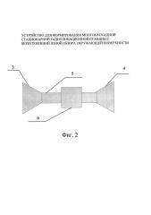 Устройство для формирования многокаскадной стационарной радиолокационной станции с беззатененной зоной обзора окружающей поверхности (патент 2649850)