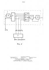 Способ управления вентильным компенсатором (патент 898584)
