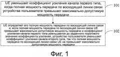 Способ и устройство управления мощностью передачи устройства пользователя (патент 2617681)