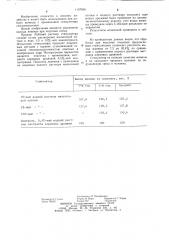 Стимулятор выхода живицы при подсочке сосны (патент 1197604)