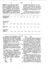 Способ получения экстракционной фосфорной кислоты (патент 789390)