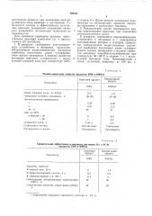 Способ получения защитной присадки к горюче-смазочным материалам (патент 502931)