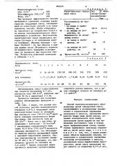 Способ электроосмотического обезвоживания литой закладочной смеси (патент 866239)