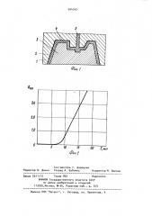 Способ получения двухслойных литейных форм (патент 944742)