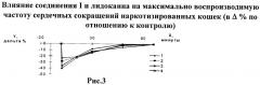 Средство, обладающее антиаритмическим, антифибрилляторным, противоишемическим действием, и фармацевтическая композиция на его основе (патент 2477130)