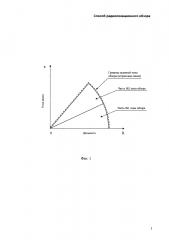 Способ радиолокационного обзора (патент 2626407)