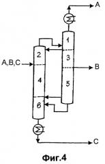 Способ дистилляционного разделения c5+-фракций (патент 2277958)