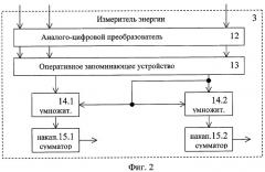 Способ идентификации радиоизлучения (патент 2294546)