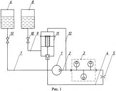 Установка получения водотопливной эмульсии (патент 2472028)