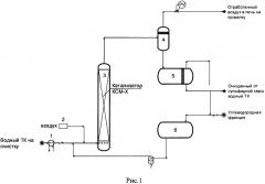 Способ очистки сточных вод от сульфидной и/или меркаптидной серы и установка для его осуществления (патент 2659269)