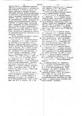 Способ получения металлоорганического аэросила (патент 960180)