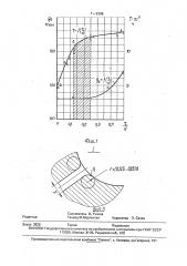 Форсунка двигателя внутреннего сгорания (патент 1772398)