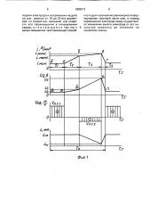 Способ электродуговой сварки толстолистового металла (патент 1682072)