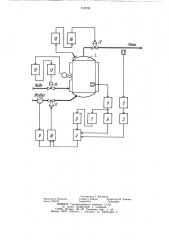 Способ автоматического управленияпериодическим процессом выращи-вания аэробных микроорганизмов (патент 819799)