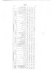 Способ получения 1,1,1-трихлорэтана (патент 726824)