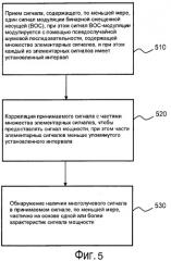 Обнаружение многолучевого распространения для принимаемого sps-сигнала (патент 2472172)