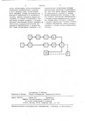 Калибратор сейсмографа (патент 1383254)