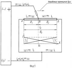 Способ определения параметров движения сварочной дуги при тренаже или тестировании сварщика на дуговых тренажерных системах (патент 2396158)
