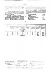 Состав для покрытия волокна (патент 1694504)