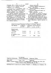 Способ получения поликристаллического алмазсодержащего материала (патент 961281)