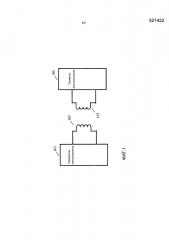 Беспроводная индукционная передача электроэнергии (патент 2643153)