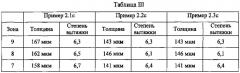 Термоформованное изделие, содержащее полимолочную кислоту с d-лактидом, и способ его получения (патент 2659052)