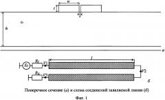 Усовершенствованная линия задержки, защищающая от сверхкоротких импульсов с увеличенной длительностью (патент 2656834)