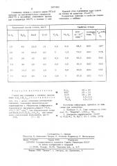 Стекло для спаивания с титаном (патент 547401)