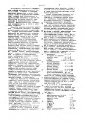 Способ получения комплекса ферментов (патент 1068477)