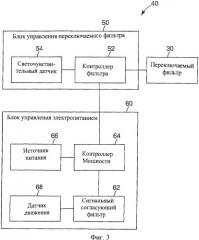 Автоматический затемняющий фильтр с автоматическим управлением питания (патент 2385699)