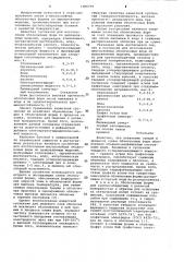 Суспензия для изготовления многослойных оболочковых форм по выплавляемым моделям (патент 1066716)