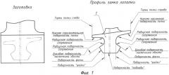 Протяжка для обработки цельного профиля замка лопатки (патент 2554242)