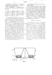 Геранеуборочная машина (патент 1516047)